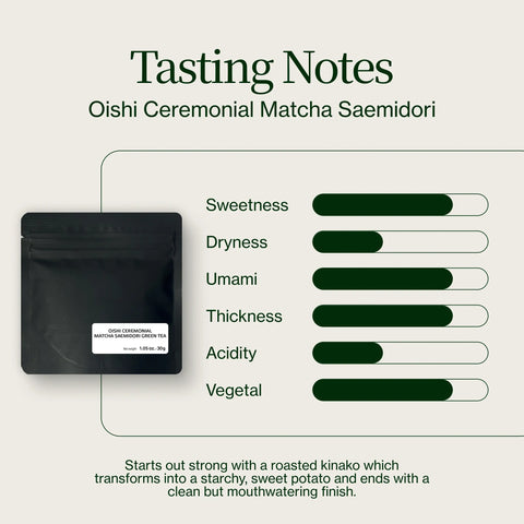 Oishi Ceremoniel Matcha Saemidori