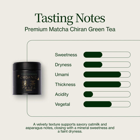 Premium matcha Chiran Grøn Te