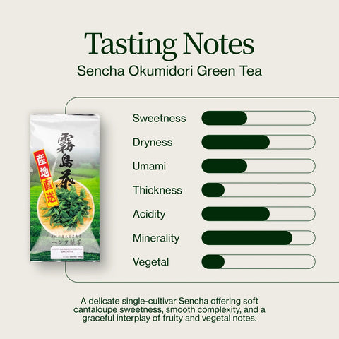 Sencha Okumidori grøn te