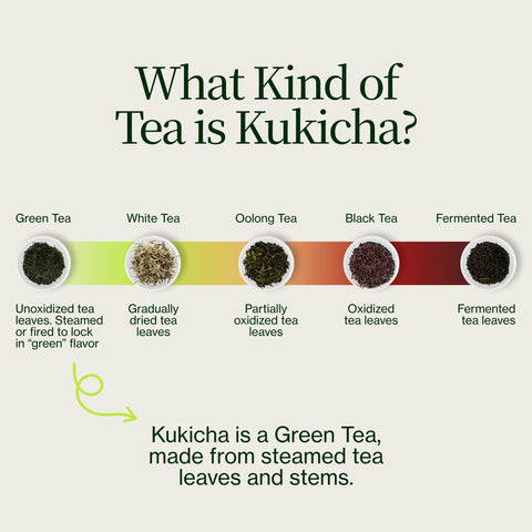 Osada japansk Kukicha te