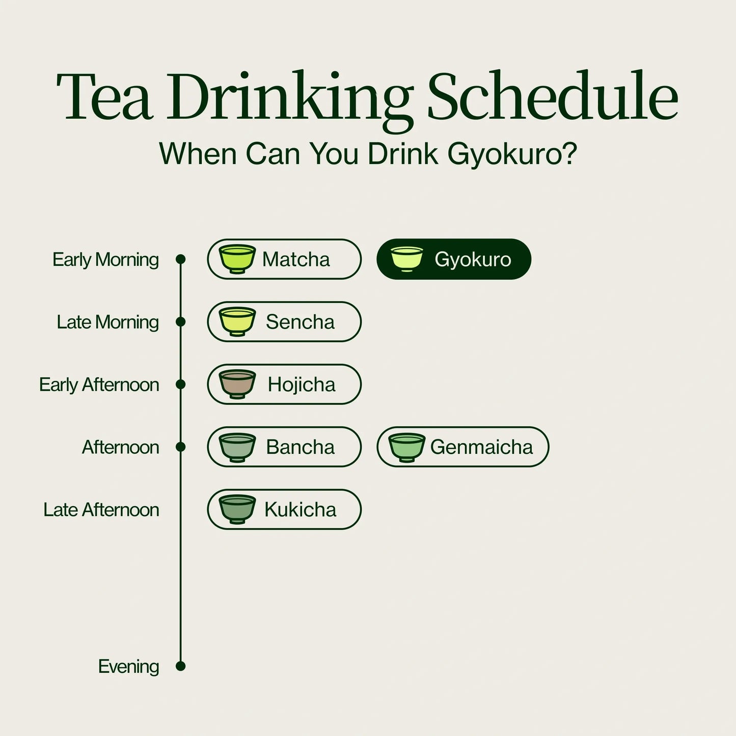 Gyokuro Imperial Green Tea Cha Musume