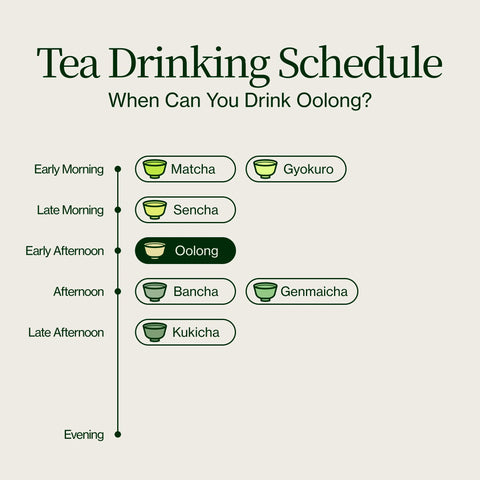 Miyazaki High Mountain Oolong te